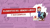 Elementos del Género Lírico (hablante, motivo y objeto lírico)