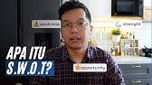 SWOT Analysis | Cara Gue Mikir Sebelum Ambil Keputusan