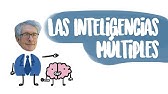 La Teoría de las Inteligencias Múltiples Según Howard Gardner