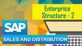 SAP SD | Configuration and definition of Enterprise structure | Enterprise Structure | Part 2