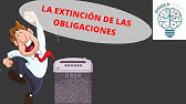 LA EXTINCIÓN DE LAS OBLIGACIONES