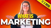 What Is Marketing Explained | Definition, Benefits, & Strategies