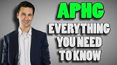 AP Human Geography: Everything You Need To Know! (Units 1-7 Summarized)