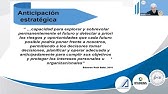 Anticipación Estratégica Continua y Seguridad Nacional