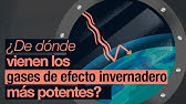 Cómo funciona el sistema climático: Gases de invernadero