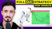 Ultimate SMC Course: The SIMPLEST Way To Becoming Profitable (MUST WATCH)