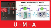 Unidad manejadora de aire (uma) uta PARTES Y FUNCIONAMIENTO PARA EL TRATAMIENTO DEL AIRE