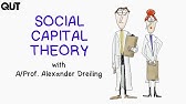 Social Capital Theory