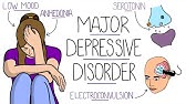 Depression Explained (Major Depressive Disorder)