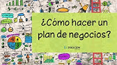 ¿Cómo hacer un plan de negocio? [Ejemplo Práctico]