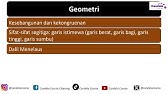 Kisi Kisi OSN MATEMATIKA SMA 2025