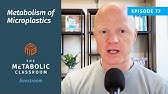 Microplastics & Metabolic Health: The Surprising Connection with Dr. Ben Bikman