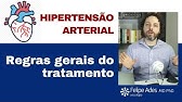 HIPERTENSÃO ARTERIAL | Regras gerais para o tratamento da hipertensão arterial