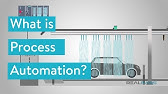 What is Process Automation?