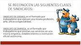 Sindicatos en El Salvador