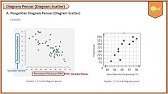 Pengertian Diagram Pencar - Matematika Wajib SMA Kelas XI Kurikulum Merdeka