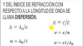 1,9 dispersión bueno