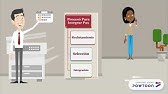 Proceso de la administración de los recursos humanos