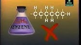 Química Orgánica 1de6   Introducción
