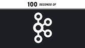 Kafka in 100 Seconds