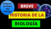 BREVE HISTORIA DE LA BIOLOGÍA