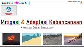 Mitigasi & Adaptasi Kebencanaan