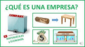 🤷‍♀️ ¿QUÉ ES UNA EMPRESA? 🤷‍♀️ 👉 DEFINICIÓN, FUNCIONES, OBJETIVOS Y ELEMENTOS DE UNA EMRPESA