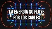 La idea errónea que nos enseñan sobre la electricidad