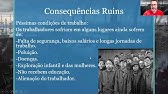 Consequências da Revolução Industrial