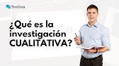 Investigación CUALITATIVA: Definición, características y ejemplos