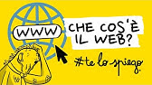 COME FUNZIONA IL WWW (WORLD WIDE WEB) | #TELOSPIEGO