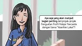 Tema Projek Kearifan Lokal || Projek Penguatan Profil Pelajar Pancasila