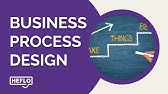 Business Process Design: A Step-by-Step Guide