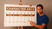 How to Write Fantasy Character Arcs Better than 99% of Writers