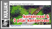 Konservasi & 3 Pilar Konservasi I Kuliah Pendidikan Konservasi UNNES | Dosen Teguh Prihanto