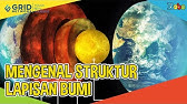 Fakta Menarik - Mengenal Struktur Lapisan Bumi