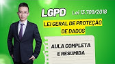 LEI GERAL DE PROTEÇÃO DE DADOS - LGPD - LEI 13.709/2018- AULA COMPLETA E RESUMIDA