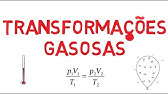 Transformações Gasosas - Estudante Eficiente