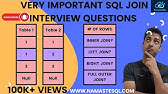 Most Asked SQL JOIN based Interview Question | # of Records after 4 types of JOINs