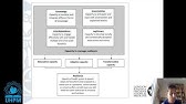 Governance and Capacity to Manage Resilience of Health Systems