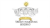 Defining Moments: Snowy Mountains Hydro
