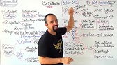 960x540 Aula 01   Contestação   Exército PhD