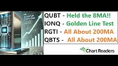 #QUBT #IONQ #RGTI #QBTS - Quantum Computing Technical Analysis