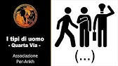 I tipi di uomo | Gurdjieff e Quarta via - Lezione 8 [Podcast]