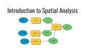 Introduction to Spatial Analysis