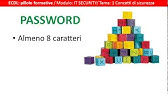 MOD IT SECURITY 2   Le minacce ai dati
