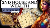 2Nd House And Wealth - 12 Signs Covered ( बातें धन की - 12 Signs )