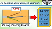 Sesuai Standarkah Ukuran Kabel Instalasi Rumah Anda ??