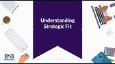Understanding Strategic Fit
