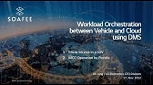 LG Electronics CTO Division: Workload orchestration between vehicle and cloud using DMS